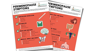 Perimenopause Symptoms Checklist