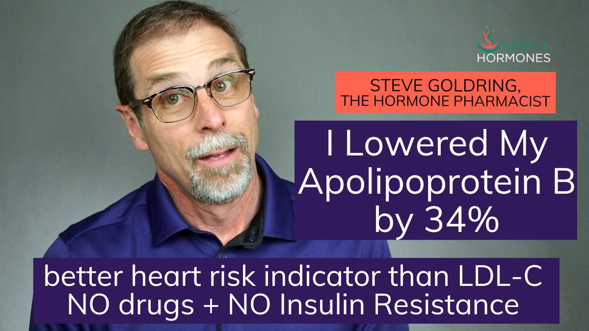 How I Lowered My Apolipoprotein B (ApoB) By 34%: Diet, Supplements ...