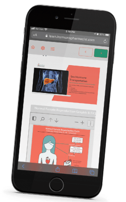 QR card Simple Hormones PCOS QR card Simple Hormones PCOS